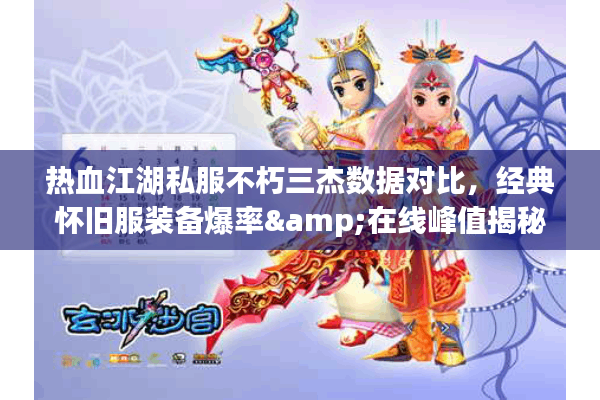 热血江湖私服不朽三杰数据对比，经典怀旧服装备爆率&在线峰值揭秘