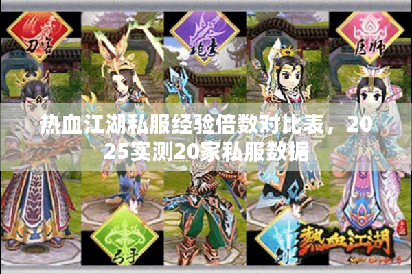 热血江湖私服经验倍数对比表，2025实测20家私服数据